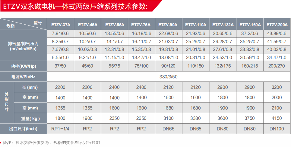 EOF無(wú)油系列.png