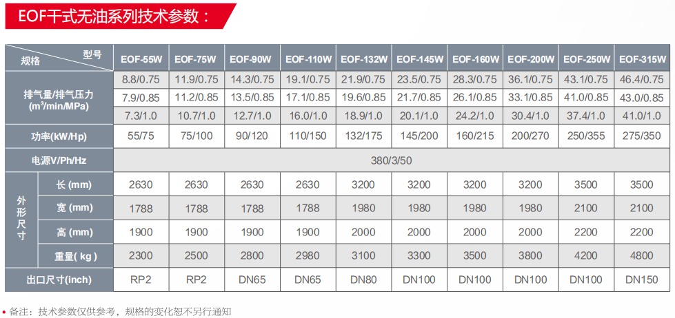 EOF無(wú)油系列.png